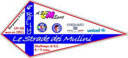 Rally dei Mulini
